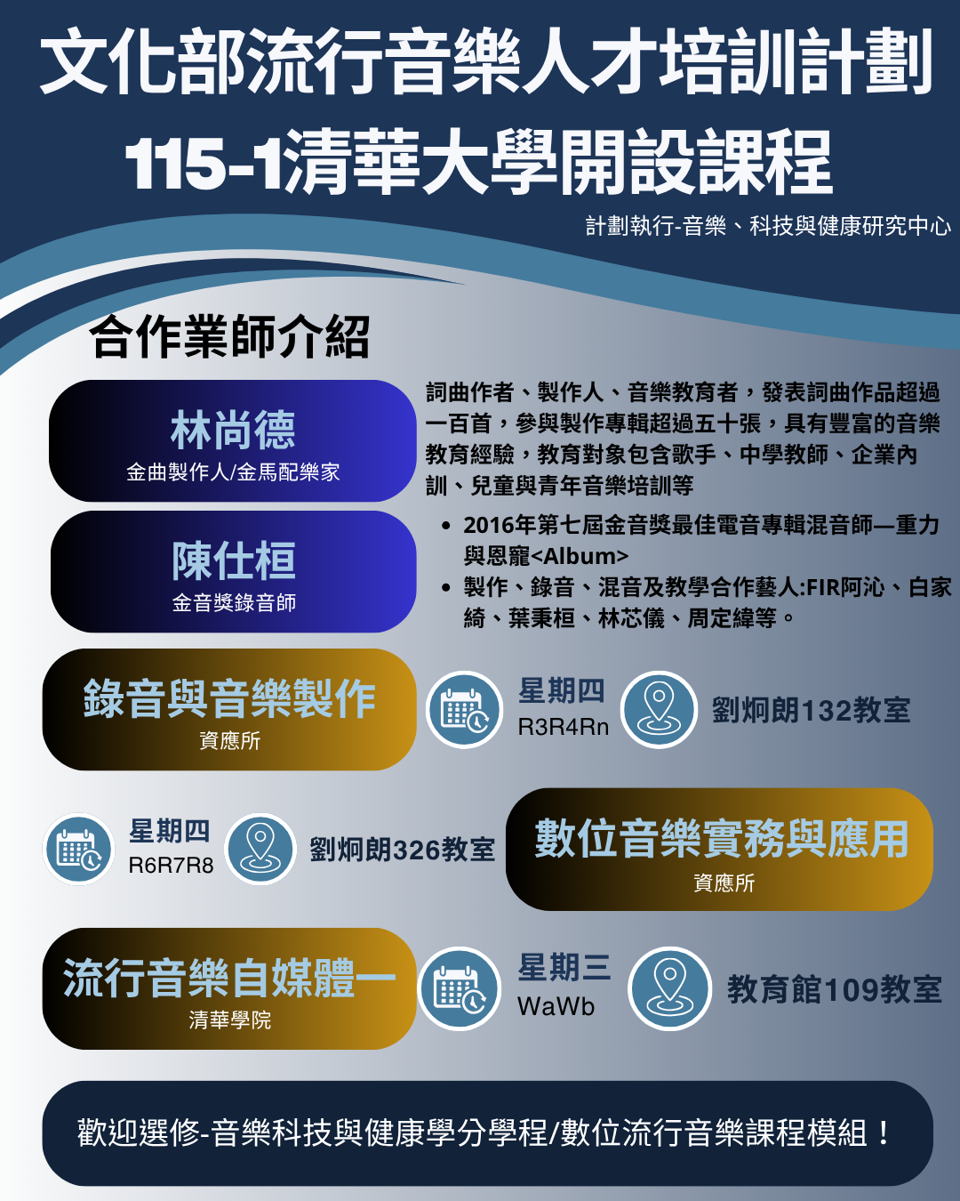 文化部流行音樂人才培訓計劃 115-1清華大學開設課程